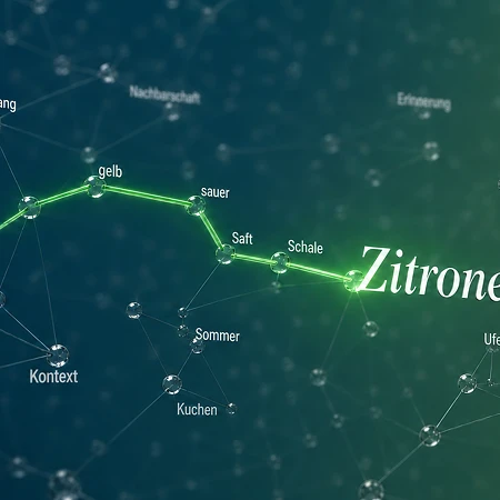 Netzwerk-Illustration: Ein leuchtender Pfad verbindet die Knoten Bedeutung, Kontext, gelb, sauer, Saft, Schale zum zentralen Wort Zitrone. Im Hintergrund unverbundene Nachbarschaften.